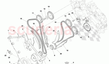 Front Cover - Chains and Sprockets