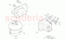 Engine Mounting
