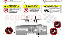 Interior Labels