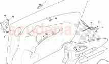 Door Inner Trim