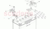 Battery Management