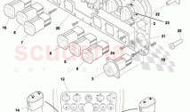 Instruments and Controls 1