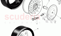 Wheels and Tyres