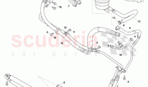 Cooler, Hoses, and Reservoir (RHD)
