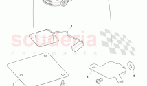 GPS Antenna