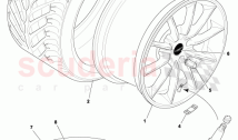 Wheels and Tyres