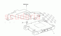 Route Guidance- Bluetooth Module