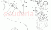 Clutch Hydraulics