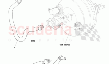Vacuum Distribution Sub System