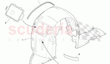 Deflectors and Shields