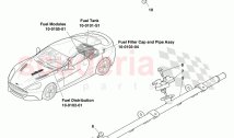 Fuel Charging and Controls
