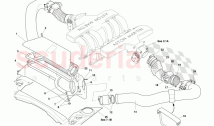Air Filter and MAF Sensors
