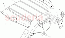 Upper Trim and Roof Lining