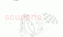 Electronic Throttle Control