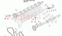 Valve Train