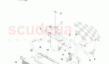 Engine Lubrication (Line Fit)