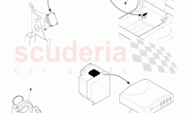 Electronic Control Modules 3