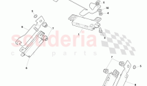 Radio Antennas