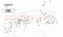 Sensors and Relays