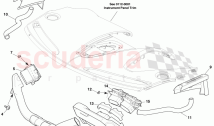 Air Distribution Components