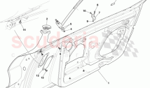 Side Door Panel Assembly