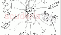 Centrally Mounted Components 2