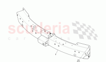 Front Bumper Structures RoW