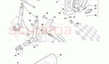 Handbrake