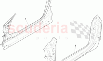 Door Opening Reinforcement, COUP
