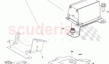 Bluetooth Subsystem