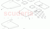 Floor Sound Insulation