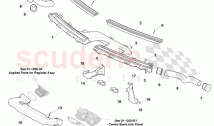 Air Distribution Ducts