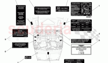 Underbonnet Labels