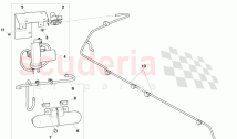 Vacuum Distribution System