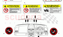 Interior Labels
