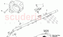 Fuel Charging and Controls