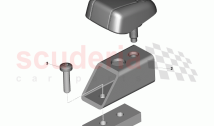 ISOFIX Devices