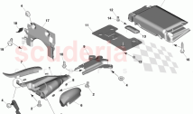 Heat Insulation Vehicle Fit