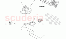 Climate Control Sensors