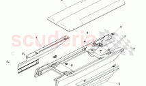 Console Panel