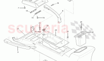 Centre Console and Trim (To VIN 501948)