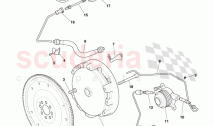 Clutch System (RHD)