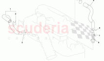 Ventilation Hoses