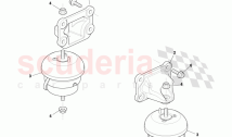 Engine Mounting