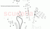 Camshafts and Valves