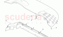 Roof Opening Trim (Volante)