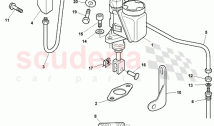 Clutch Hydraulics