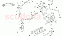 Coolant Hoses