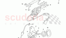Outer Door Handle & Actuation