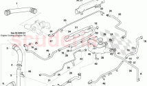 Coolant Reservoir and Hoses